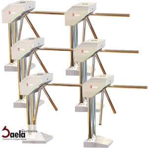 Why buy a turnstile gate?