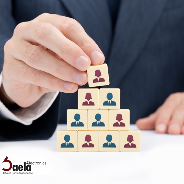 سیستم مدیریت ورود و خروج کارمندان